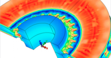 Advanced Simulation Library